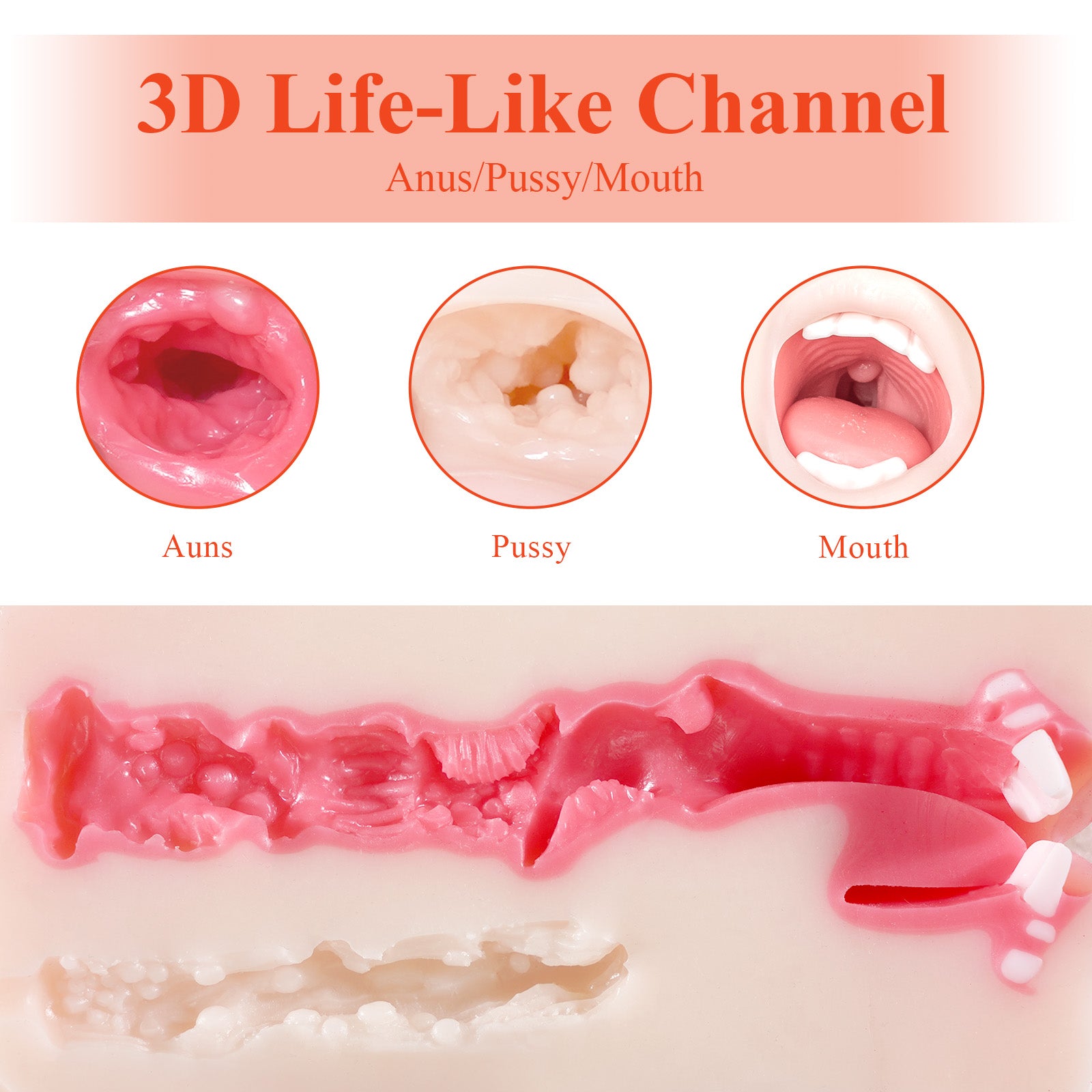 TANTALY 1.45LB 3 in 1 Male Masturbator