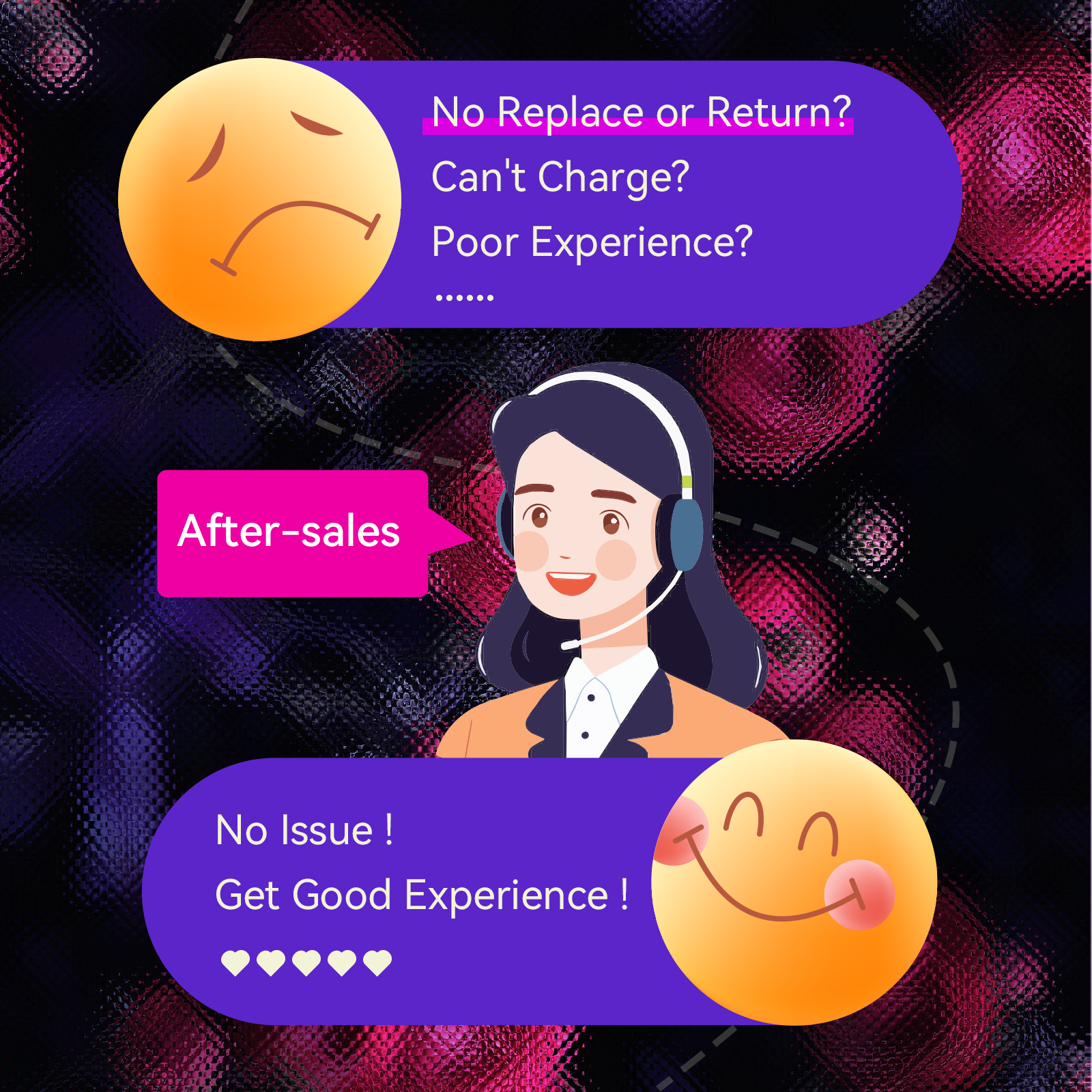 Sucking Vibrator Rose Sex Toys