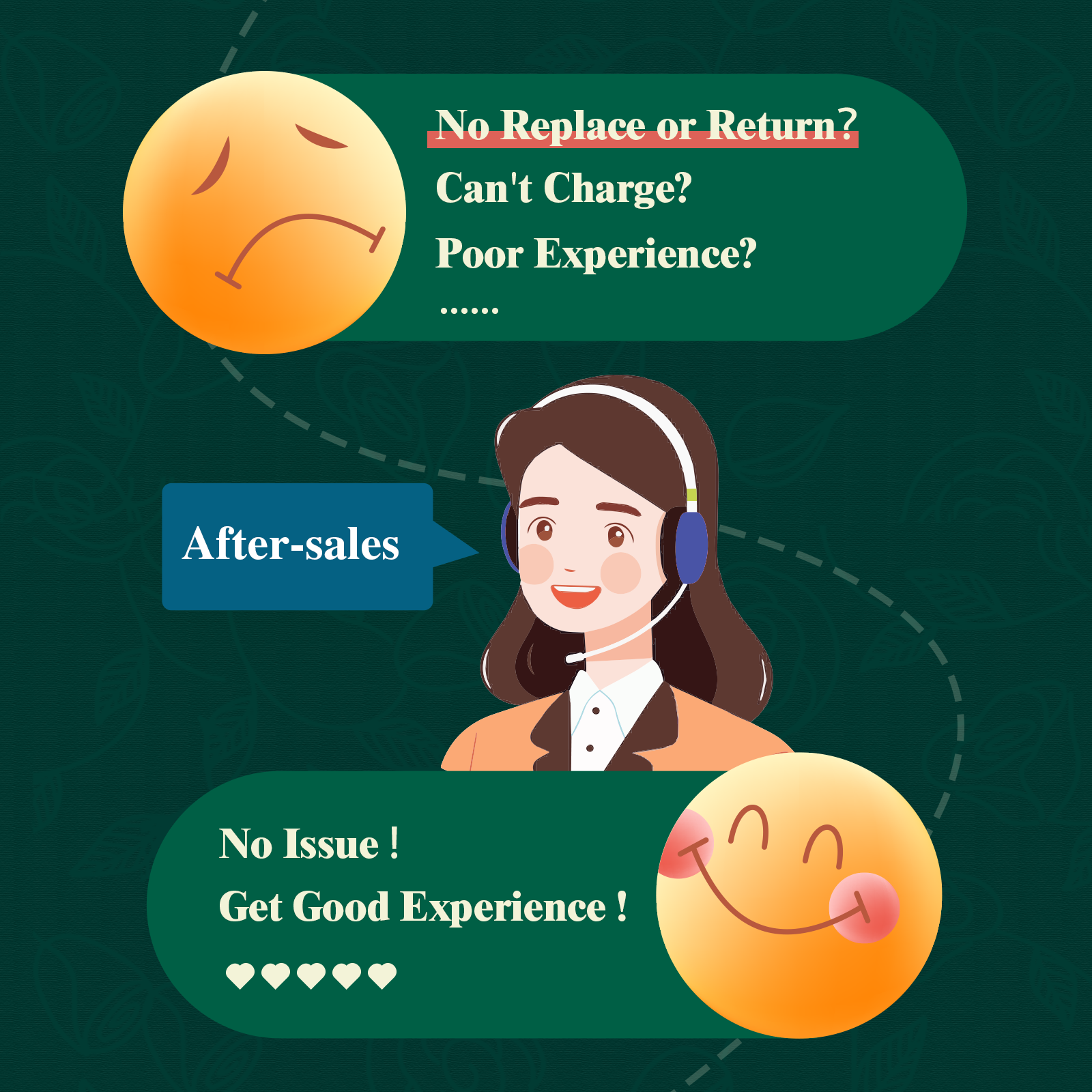 Sucking Vibrator Rose Sex Toy