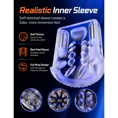 Mesterstar App-Controlled Automatic Male Masturbator with Thrusting & 360° Rotation