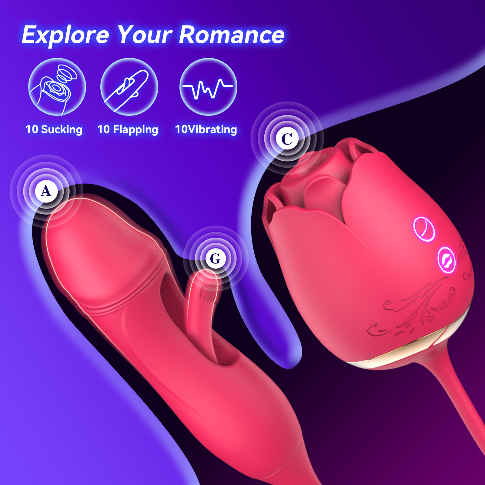 Sucking Vibrator Rose Sex Toys, G Spot Dildo Vibrator for Women with 10 Suctions 10 Flapping Modes, Rose Sex Stimulator Adult Sex Toy, Rose Clit Vibrator