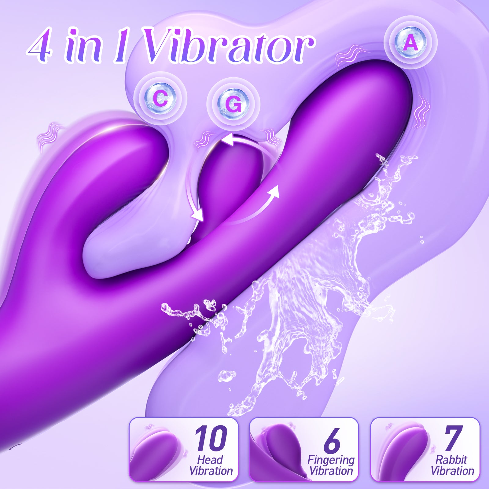 Fingering Rabbits Vibrator for Women - 4 in 1 Women Sex Toys with 10 Head Vibration 7 Rabbit Modes &6 Fingering Stimulation, Waterproof Clitoral Anal Nipple Dildo Vibrators for Female