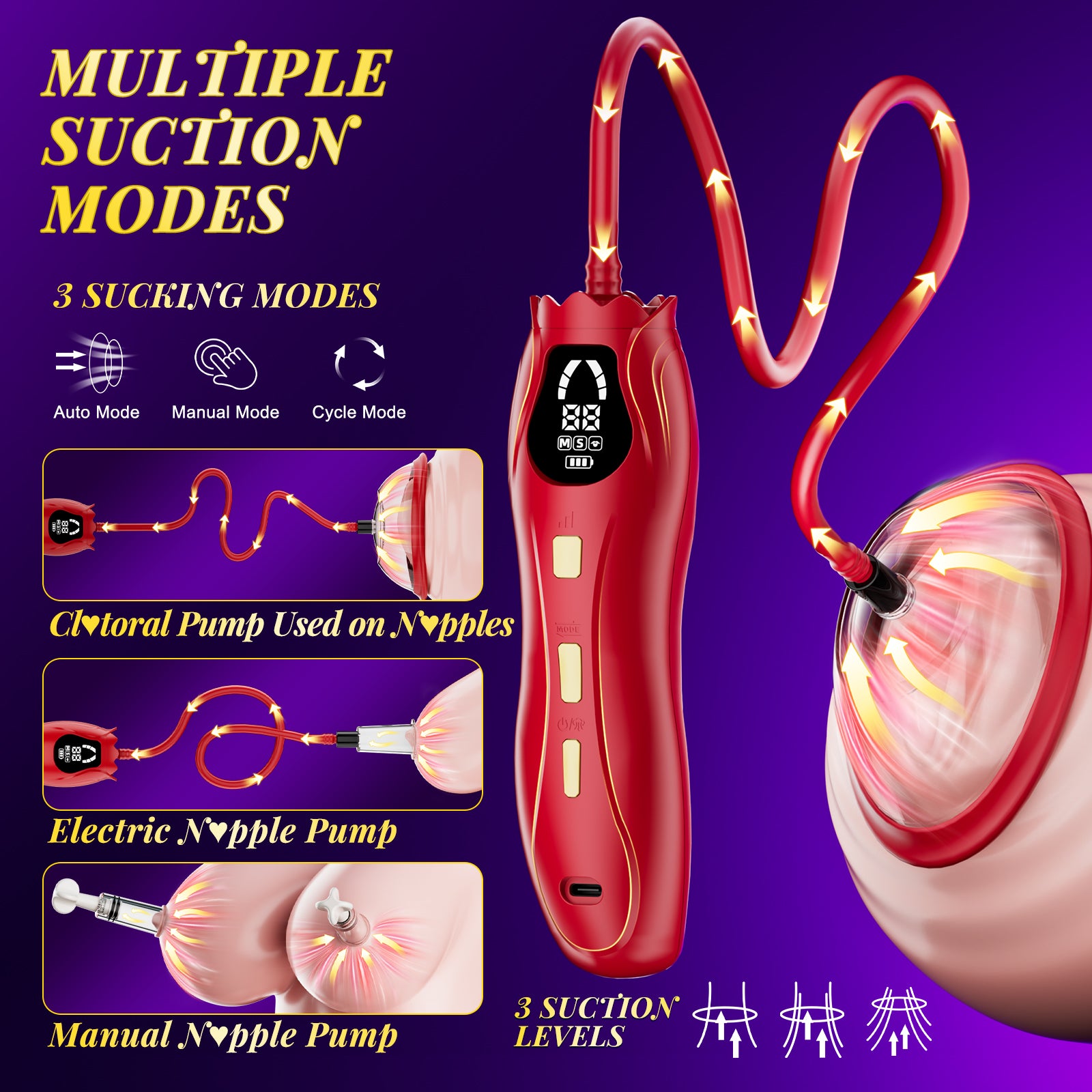 Pussy Pump Electric Rose Clitoral Pump