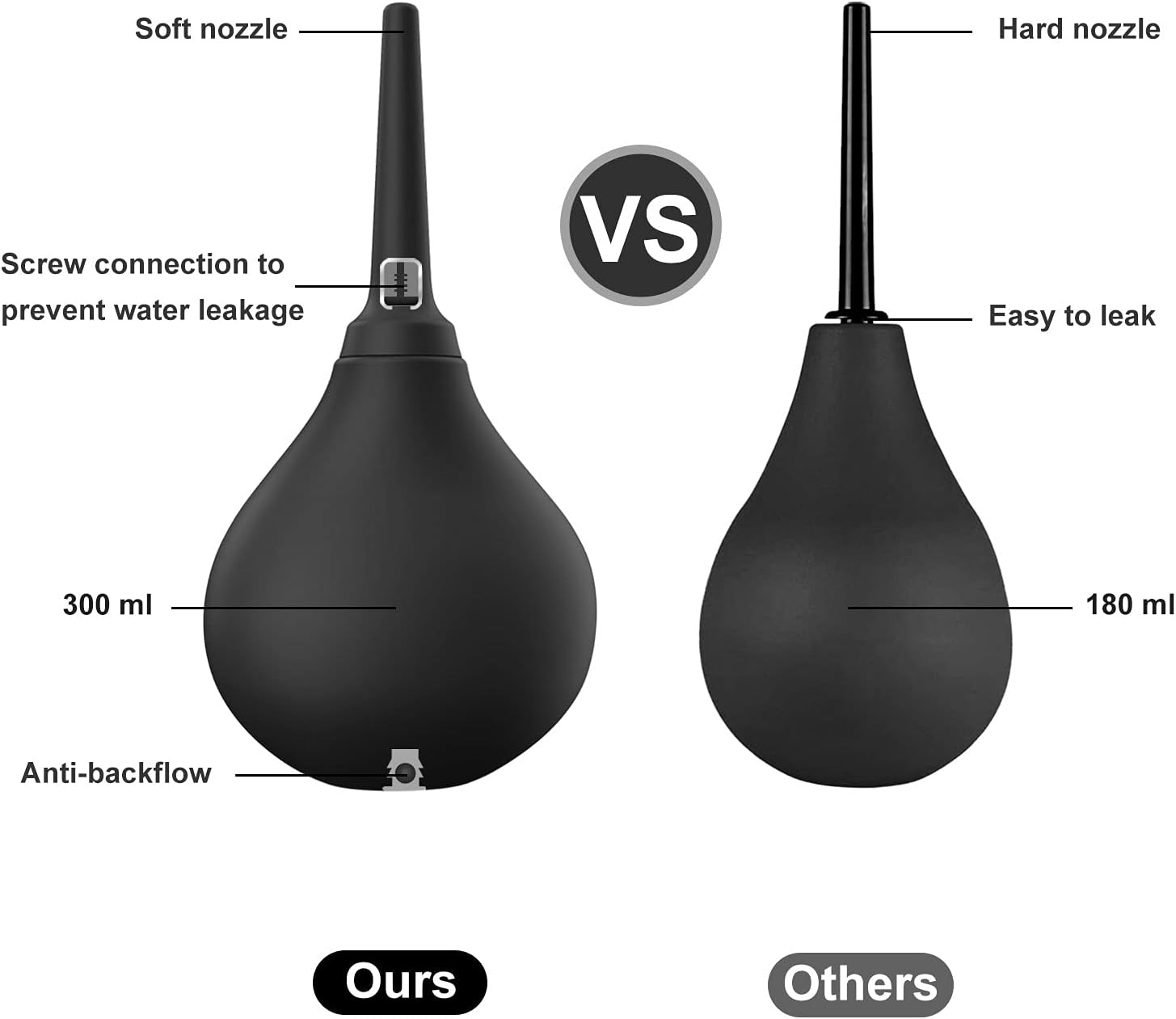 Enema Douche Anti Back-Flow,Silicone Enema Reusable Anal Douche Cleaner for Men Women Colon Cleansing,Shower Douche with Spouts Connected to Shower Hole,Vaginal Cleaner (Black, 10oz)