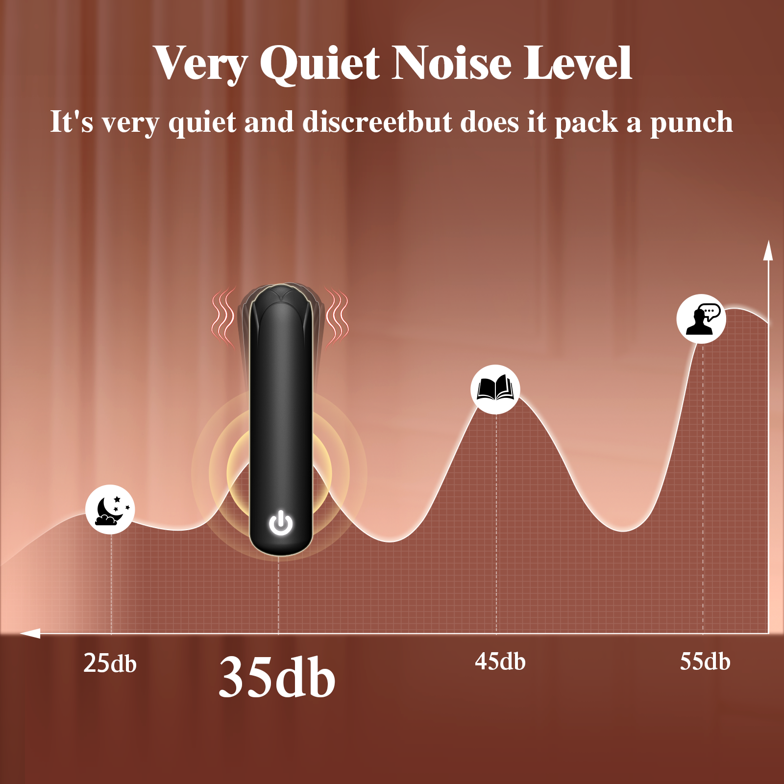 Rose Sex Toy Bullet Vibrator, Mini Bullet Vibrator for Women with 10Vibrations, Full Silicone Clit Massager with Rose Tip for Nipple Stimulation, Female Finger Lipstick Pocket