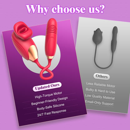 Rose Vibrator Women Sex Toys - G Spot Mouth Vibrators with 10 Biting Licking Vibrating & 10 Thrusting Modes Clitoral Anal Nipple Thrusting Dildo Stimulator Pleasure Tools Adult Sex Toy for Female