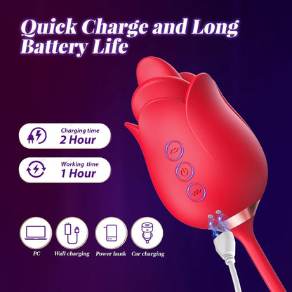 G Spot Vibrator Rose Sex Toys - Bszone 4IN1 Dildo Vibrators for Women with 10 Vibrating & Flapping Adult Sex Toy Clitoral Stimulator, Nipple Anal Vibrater Toys for Female Male Couple